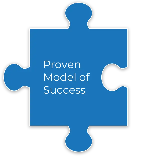 Proven Model of Success